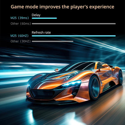 Voxflix M25 Home Cinema 1080P 4K 2800 ANSI Smart Home Projector Android TV 9.0 Game Mode Support voice search Movies Beamer