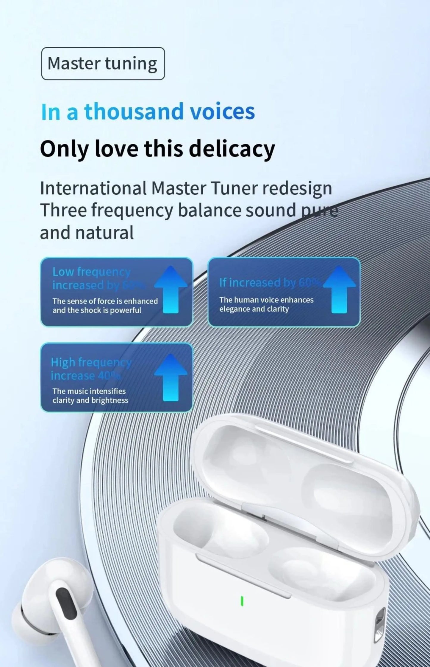 2026 New Pro 5 Original Air pro bluetooth earphones Bluetooth 5.3 auriculares Earbuds Gaming Headset For iPhone