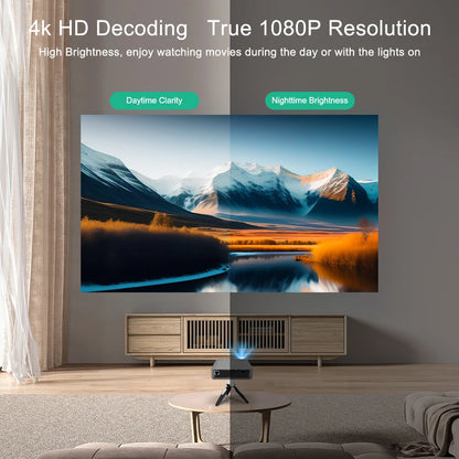 VIVICINE P15 Pro Native 1080P DLP Projector Android 9.0 4K Auto Focus 600ANSI 3D Portable Mini