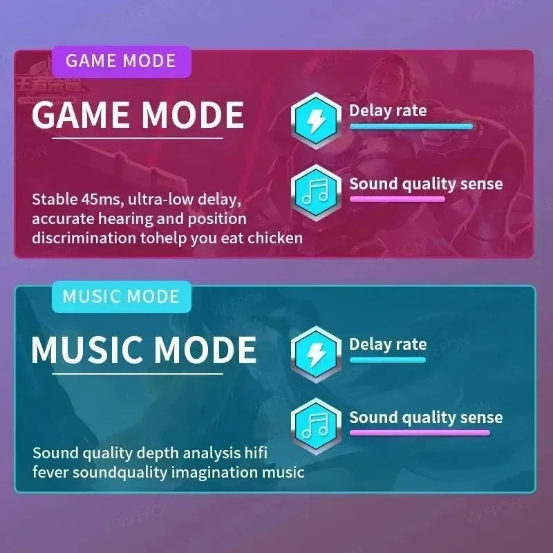 XIKCUC N35 Digital display Tws Audifonos Auriculares Bluetooth Wireless Headphones Earbuds Gaming In-Ear Earphones