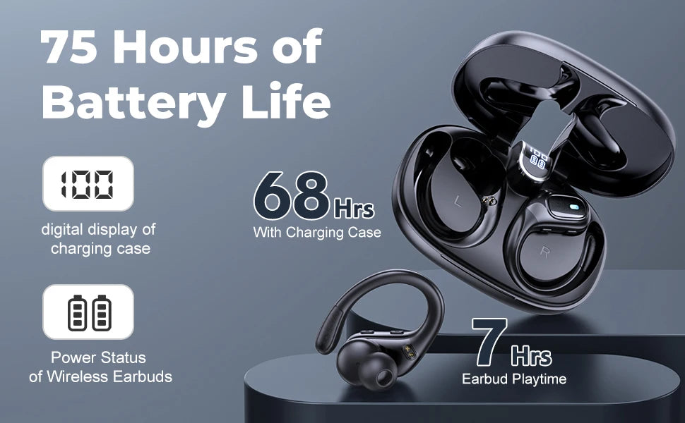 TWS NEW BX28 Wireless Bluetooth Headset 5.3 Earphones Bluetooth Headphones with ENC Mic Earbuds for Sports/Running/Workout/GYM