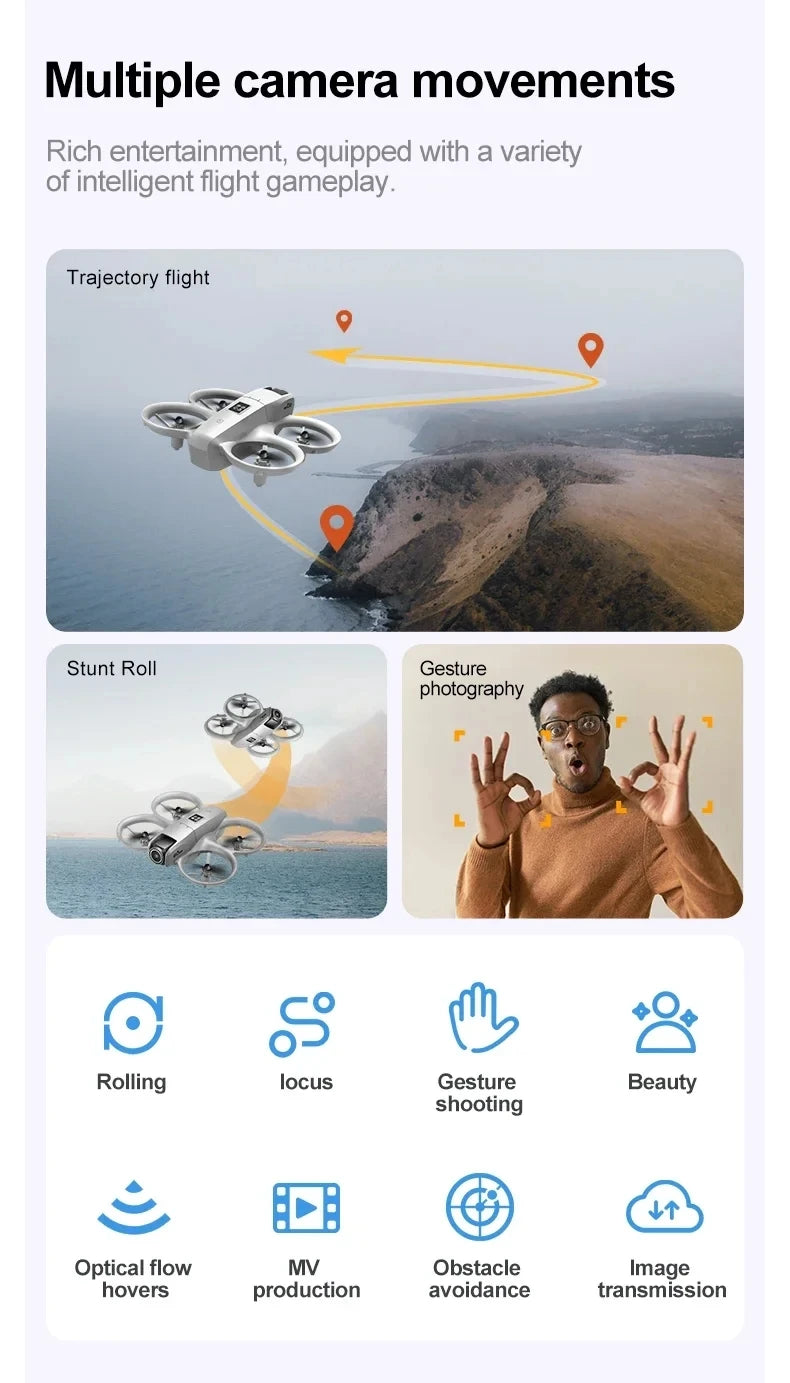 2026 YR2 Upgraded Smart Drone with Intelligent Obstacle Avoidance, Brushless Motor, Long Battery Life, Portable Travel Design