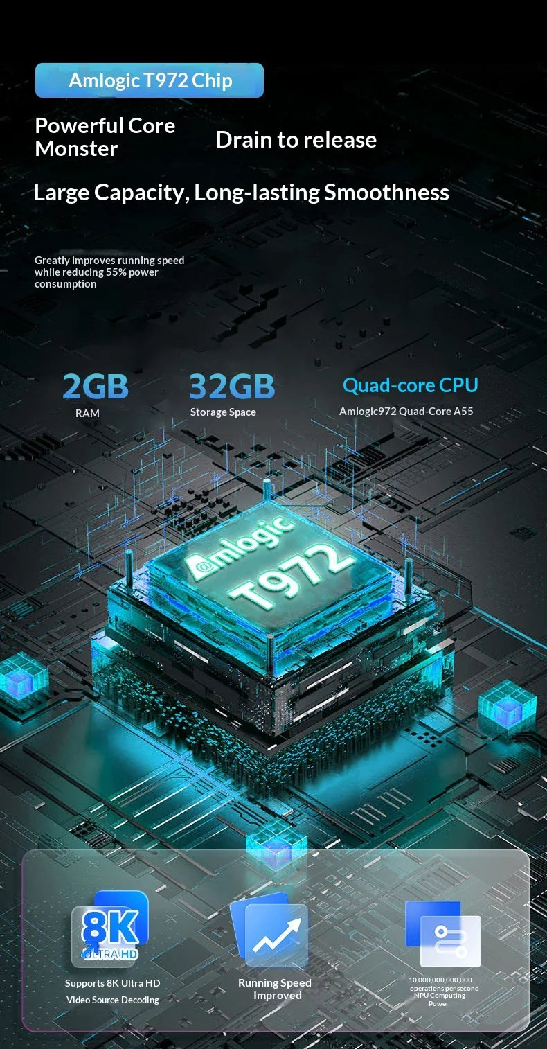 Smart Projector Native 1080P HD With WiFi 5G Bluetooth 5.0 Auto Focus & Keystone High Brightness Smart LED Projector