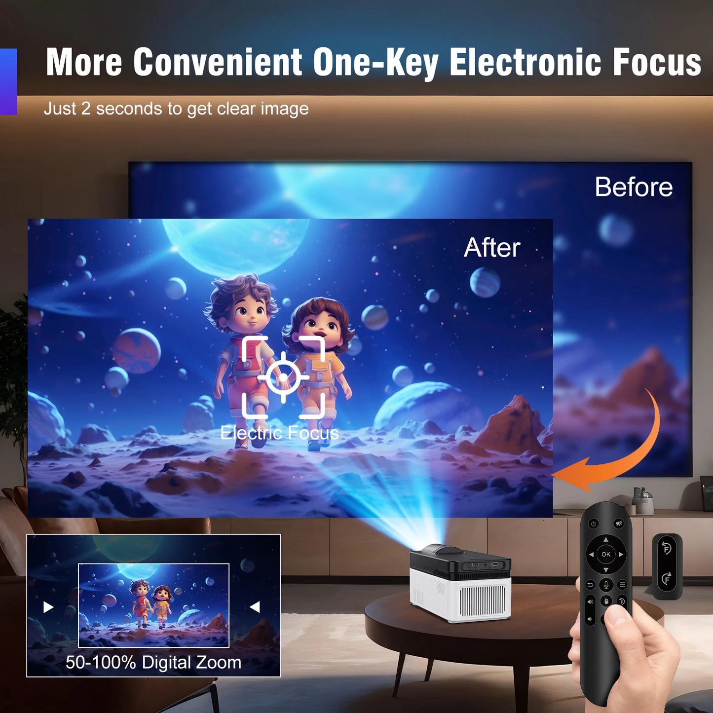 Magcubic Ultra Short Throw HY450 Projector With Auto Offset 1080P 8K Electronic Focus 900 ANSI WiFi6 BT5.4 Allwinner H726 Voice