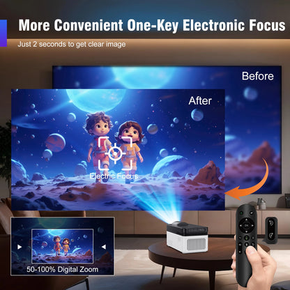 Magcubic Ultra Short Throw HY450 Projector With Auto Offset 1080P 8K Electronic Focus 900 ANSI WiFi6 BT5.4 Allwinner H726 Voice