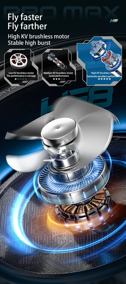 Mini Rc Drone 8K HD 4-Axis Headless Mode Helicopter 360° Flip Remote Control Quadcopter Mini UAV