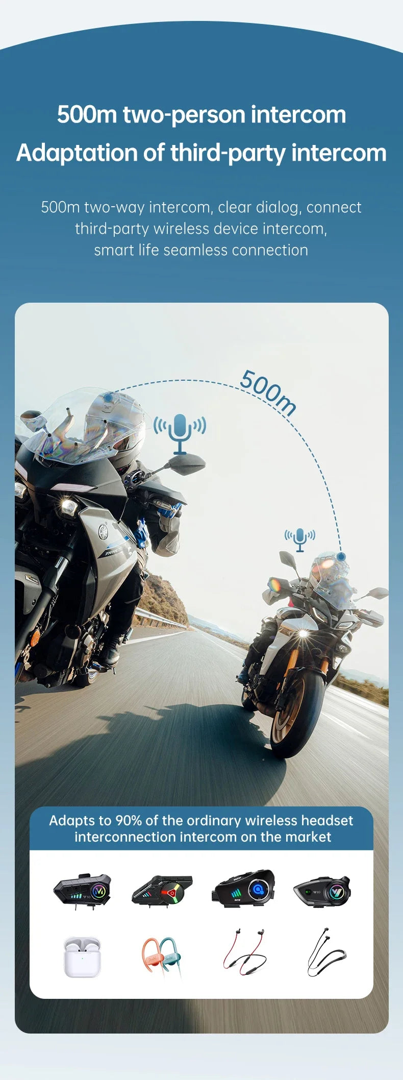 Q29 Motorcycle Helmet Headset Recorder 1080P HD Wireless Communicator Moto Dash Camera Wide-angle Waterproof WiFi Video Recorder