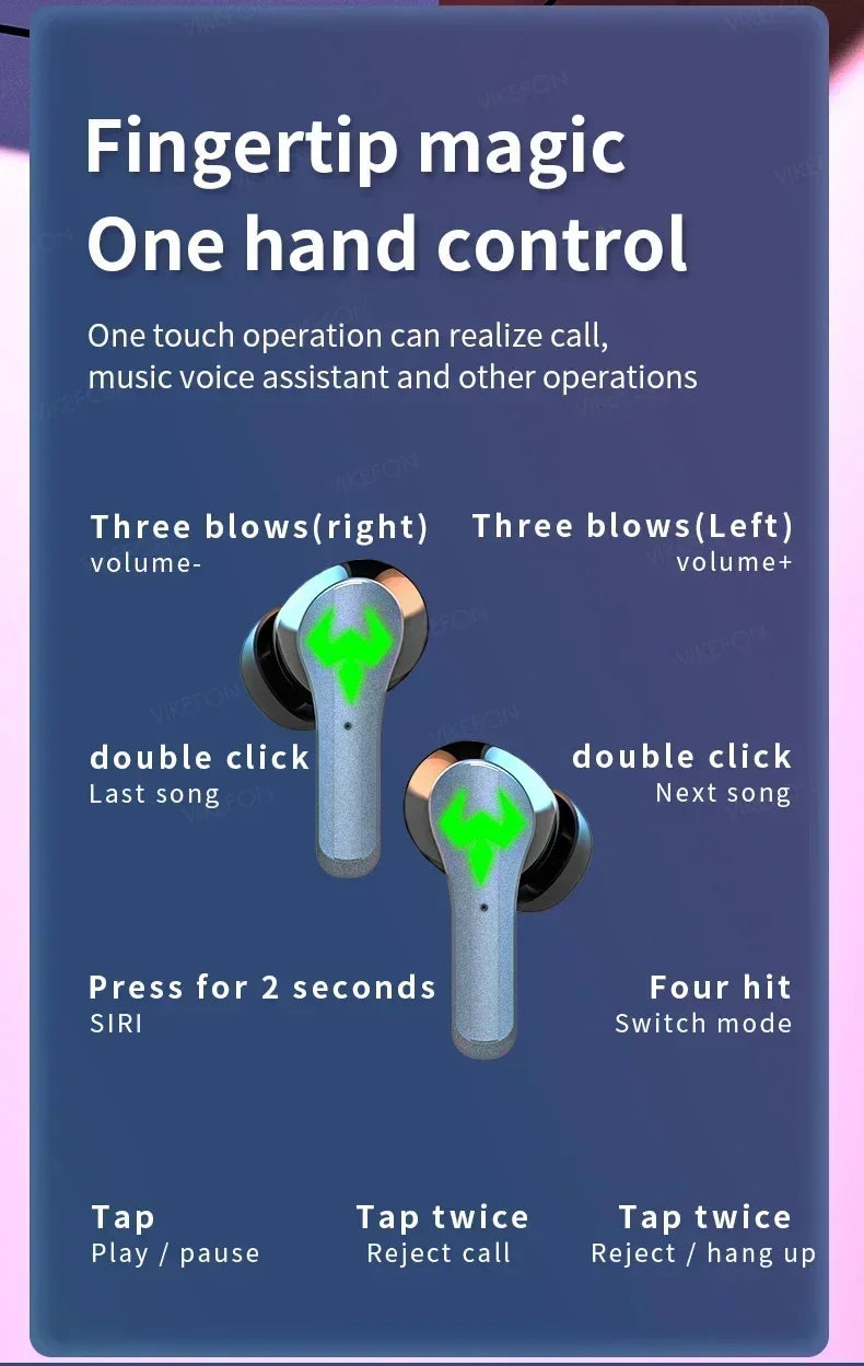 XIKCUC N35 Digital display Tws Audifonos Auriculares Bluetooth Wireless Headphones Earbuds Gaming In-Ear Earphones