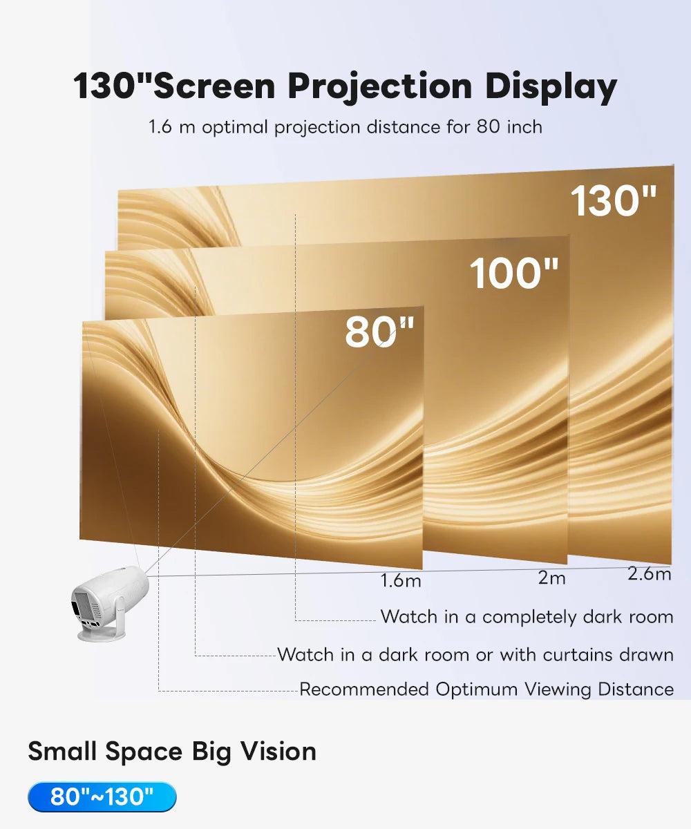 4K Decoding Dual Wi Fi 6 HY900 Projector Newly 290ANSI Allwinner BT5 0 Perfect for Home Cinema Outdoor Entertainment System