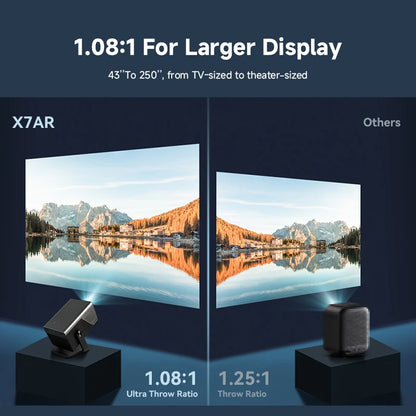 KIXIN 8K Projector 4K Android Built in 5W Speaker 1920x1080p 800ANSI Wifi6 BT5.4 household projetor 4k video Projector Outdoor