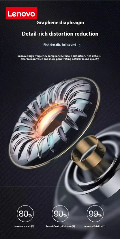 Lenovo Original HiFi Stereo Wireless Earbuds, Stylish Design, TWS Bluetooth Earbuds, Touch Control Sports Earbuds
