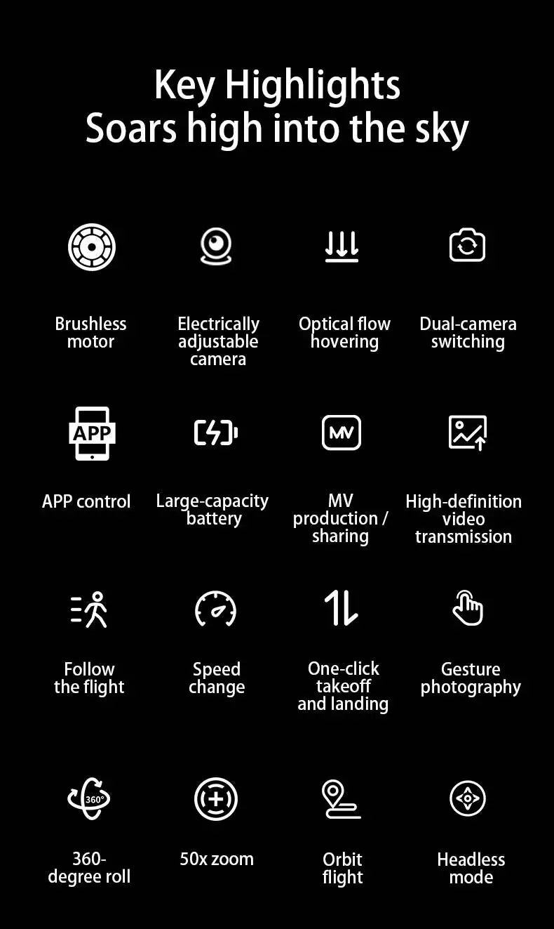 LYZRC NEW L105 PRO Drone 8K HD Camera Optical Flow Positioning Mobile phone photography Quadcopter Ghildren's Gift