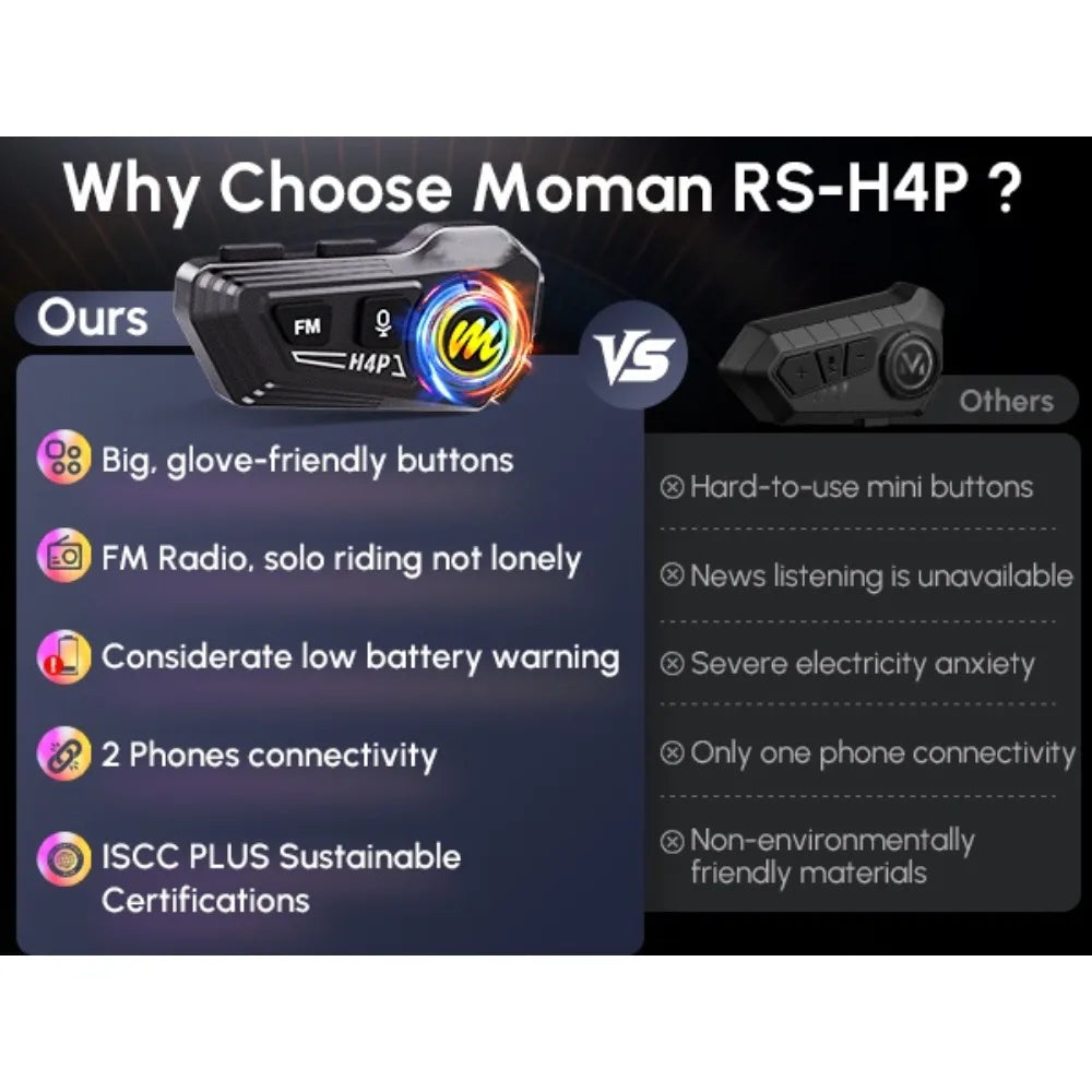 Bluetooth Headsets Motorcycle Helmet Speakers Helmet Speakers Speakers Headset  AI Voice Earphone/RGB/FM/Hands-Free Call