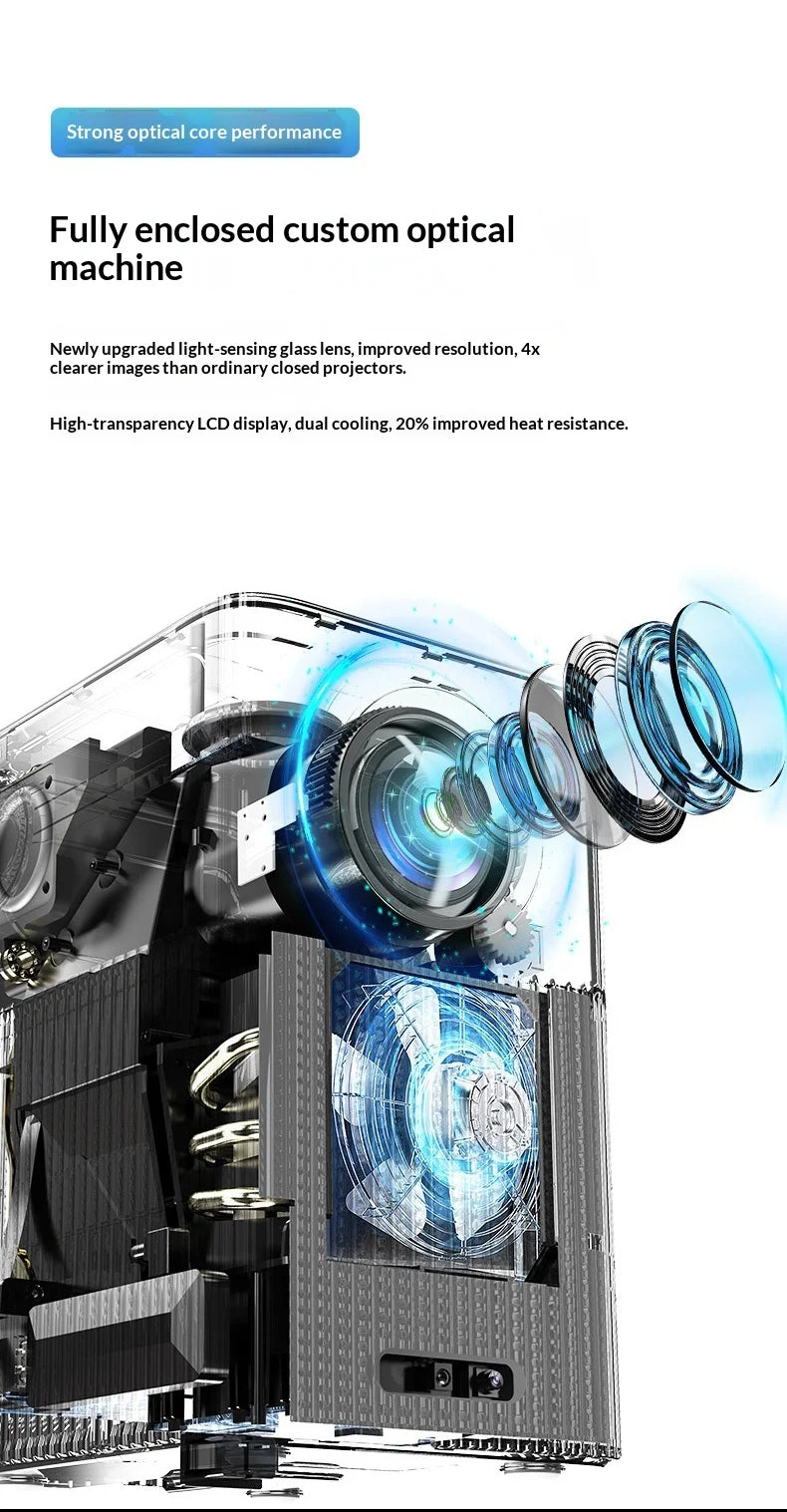 Smart Projector Native 1080P HD With WiFi 5G Bluetooth 5.0 Auto Focus & Keystone High Brightness Smart LED Projector