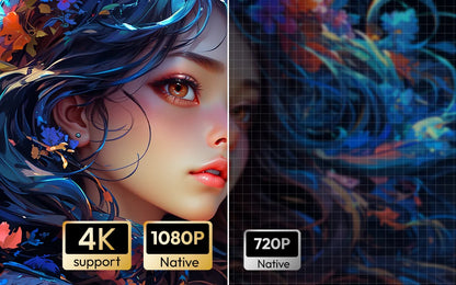 VEVSHAO A24 Projector 4K Full HD 1080P 1700ANSI Smart Home Theater Projector for Office Meeting Video