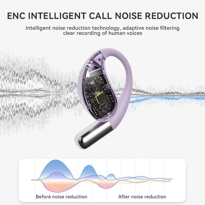 Open-Ear Bluetooth Headphones, Wireless Earbuds with LED Display Charging Case for Standalone Music Playback, 60H Playtime, 14.2