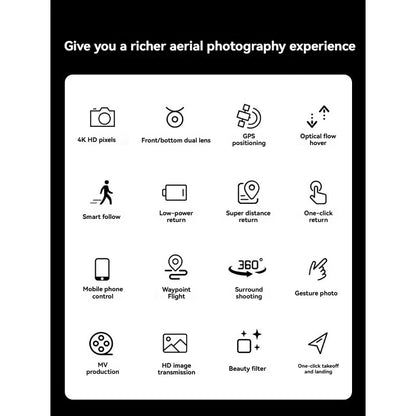 F3 Foldable GPS Drone with Dual Smart Positioning Auto Return Home Aerial Photography Quadcopter Professional RC Aircraft