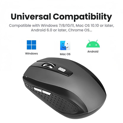 KEBIDUMEI 2.4G Wireless Mouse 1200DPI Gaming Mouse 6 Button Ergonomic Silent Mouse Optical Office Mice for PC Laptop MacBook
