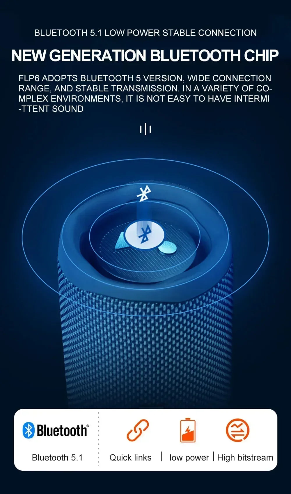 Original JBL Flip 6 Wireless Bluetooth Speaker Portable IPX7 Waterproof Outdoor Stereo Bass Music Track with Independent Tweeter