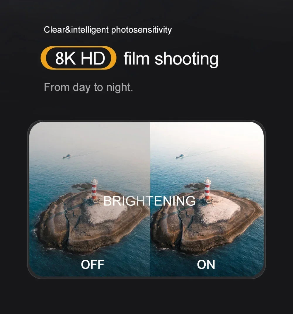 AE86 PRO MAX GPS Drone Professional 8K HD ESC Camera 5G FPV WiFi With 3-Axis Gimbal Flight 28 Minute Brushless RC Quadcopter 8KM