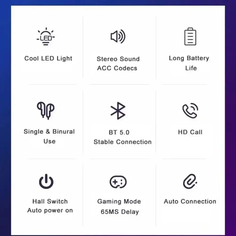 X15 Wireless Earbuds LED Display Bluetooth V5.0 Wireless Blue Tooth Earphones Lightweight Touch Control Cordless Earbud Working