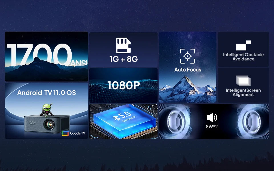 VEVSHAO A24 Projector 4K Full HD 1080P 1700ANSI Smart Home Theater Projector for Office Meeting Video