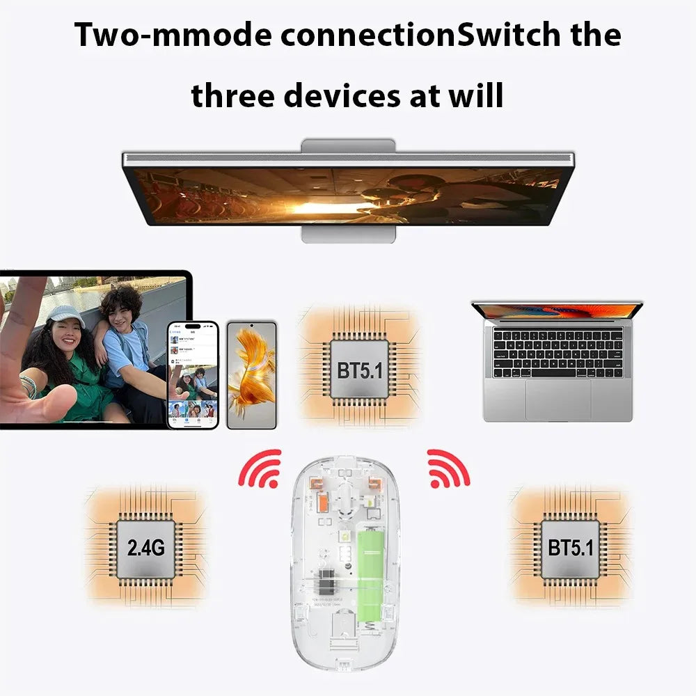 Bluetooth Mouse 2.4G Wireless Mouse Dual-Mode Transparent Mouse 1600 DPI Silent Mouse Rechargeable Mice for PC Laptop Macbook