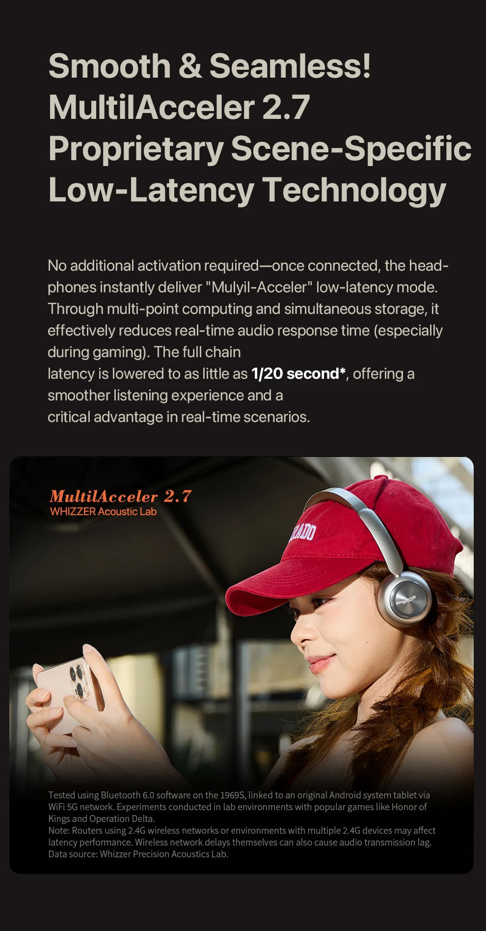 WHIZZER 1969S Wireless Headphones Bluetooth 6.0 ANC Over Ear Headset Deep Bass Stereo Mic For iPhone Android