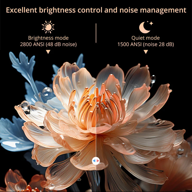 Voxflix M25 Home Cinema 1080P 4K 2800 ANSI Smart Home Projector Android TV 9.0 Game Mode Support voice search Movies Beamer