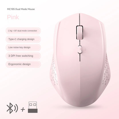 Dual-Mode Bluetooth 5.2 Mouse 2.4G Wireless Mouse Office Silent Mouse Rechargeable Gaming Mouse 1600DPI Mice For Laptop Computer