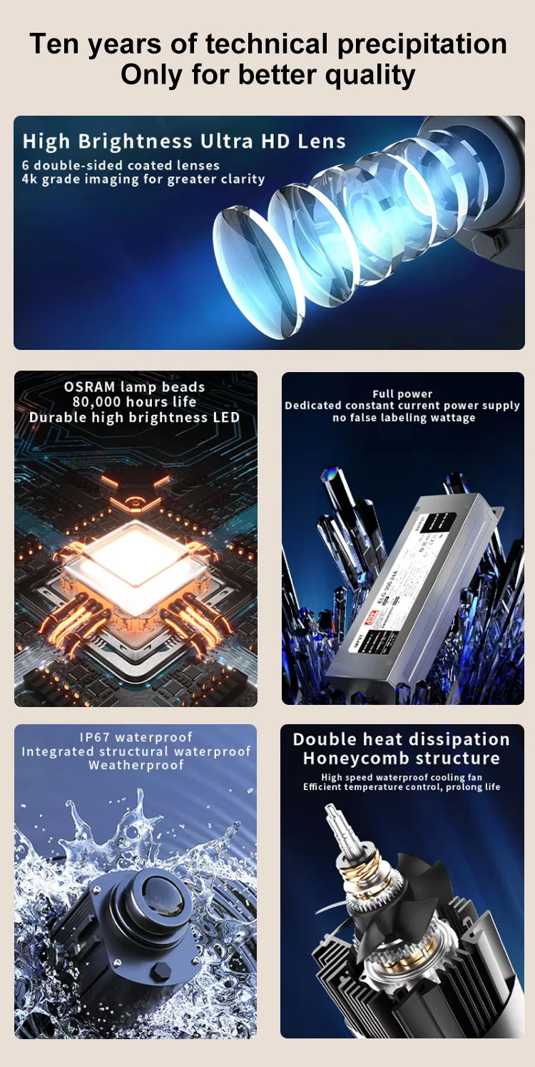 Custom LED Logo GOBO Projector Light  Indoor Outdoor Floor Projector Rotating Logo for Hotel Company Bar Store Business