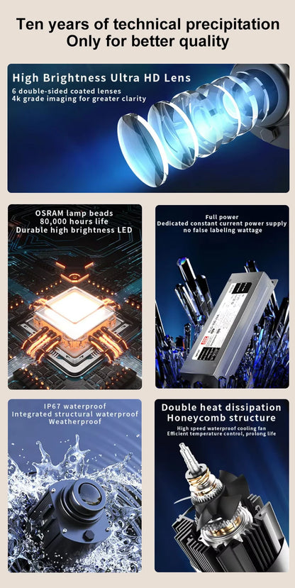 Custom LED Logo GOBO Projector Light  Indoor Outdoor Floor Projector Rotating Logo for Hotel Company Bar Store Business