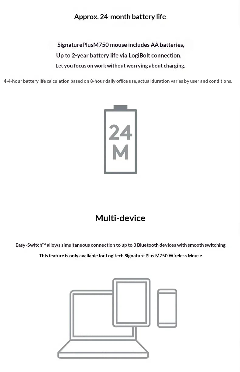 Logitech M750 Wireless Mouse Bluetooth 2.4G Silent Ergonomic Mouse for Laptop PC Office Home