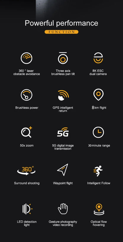 AE86 PRO MAX GPS Drone Professional 8K HD ESC Camera 5G FPV WiFi With 3-Axis Gimbal Flight 28 Minute Brushless RC Quadcopter 8KM