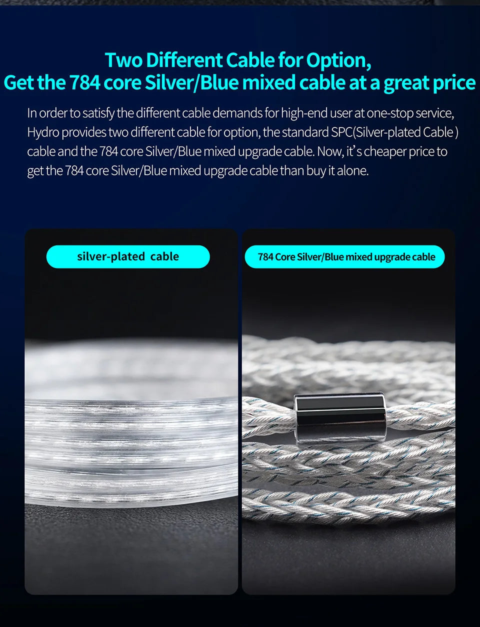 CCA Hydro IEM Headphone Hybrid Driver In Ear HiFi Wired Earbuds Tuning Switches Noise Isolation Headset With Detachable Cable