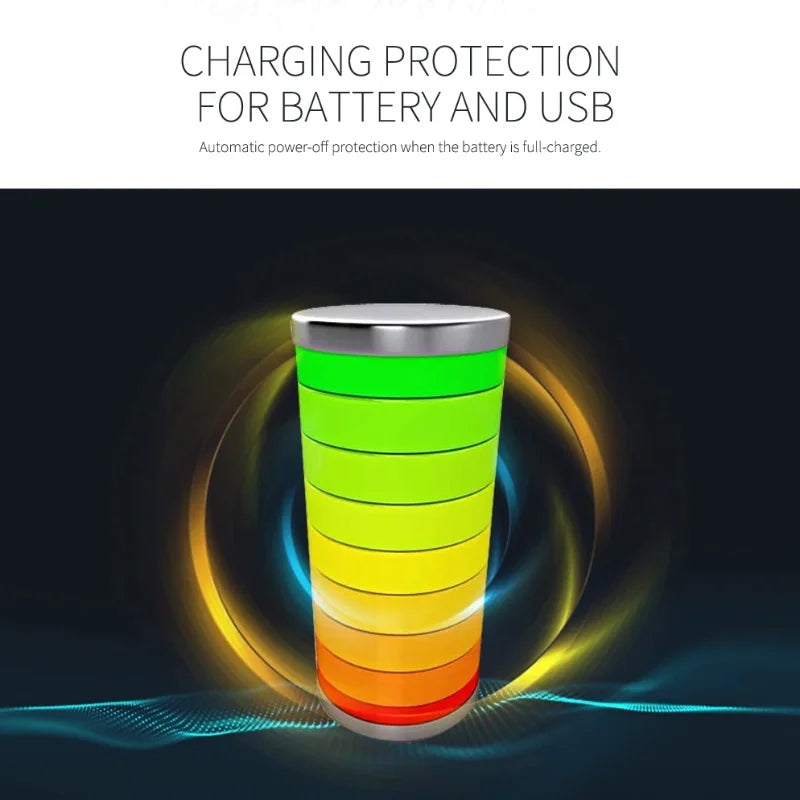 JJRC H36 2.4G 4CH 6-Axis Gyro RC Quadcopter UFO Anti-crush Remote Control Mini Drone W 3D-Flip PK Eachine E010 Nihui NH010