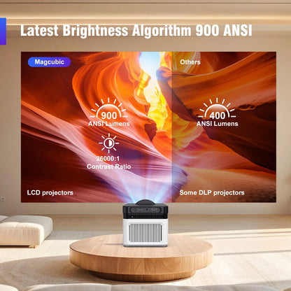 Magcubic Ultra Short Throw HY450 Projector With Auto Offset 1080P 8K Electronic Focus 900 ANSI WiFi6 BT5.4 Allwinner H726 Voice
