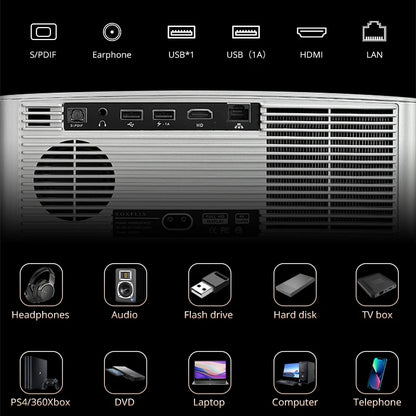 Voxflix M25 Home Cinema 1080P 4K 2800 ANSI Smart Home Projector Android TV 9.0 Game Mode Support voice search Movies Beamer