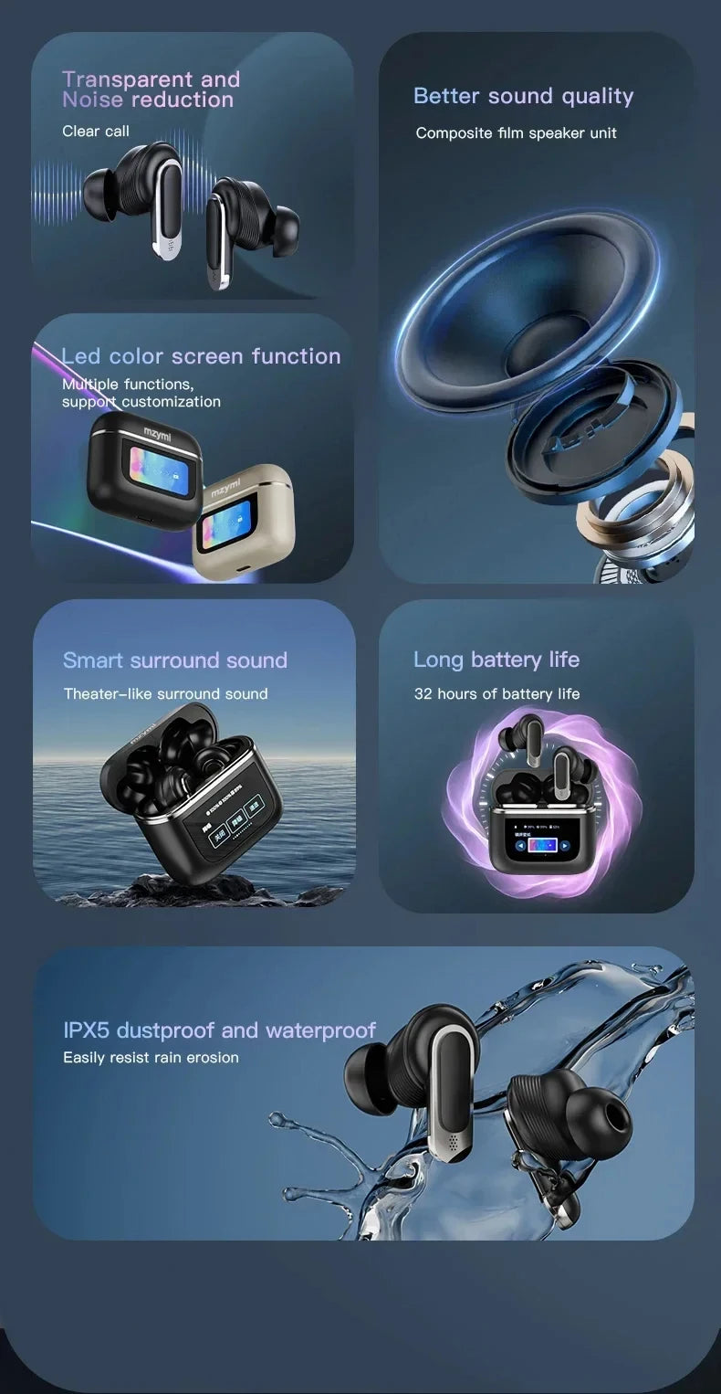 MZYMI Design ANC+ENC TWS V8 In-Ear Headphones Noise Cancelling Wireless Earbuds Gaming Compatible Smart Phones Computers Laptop