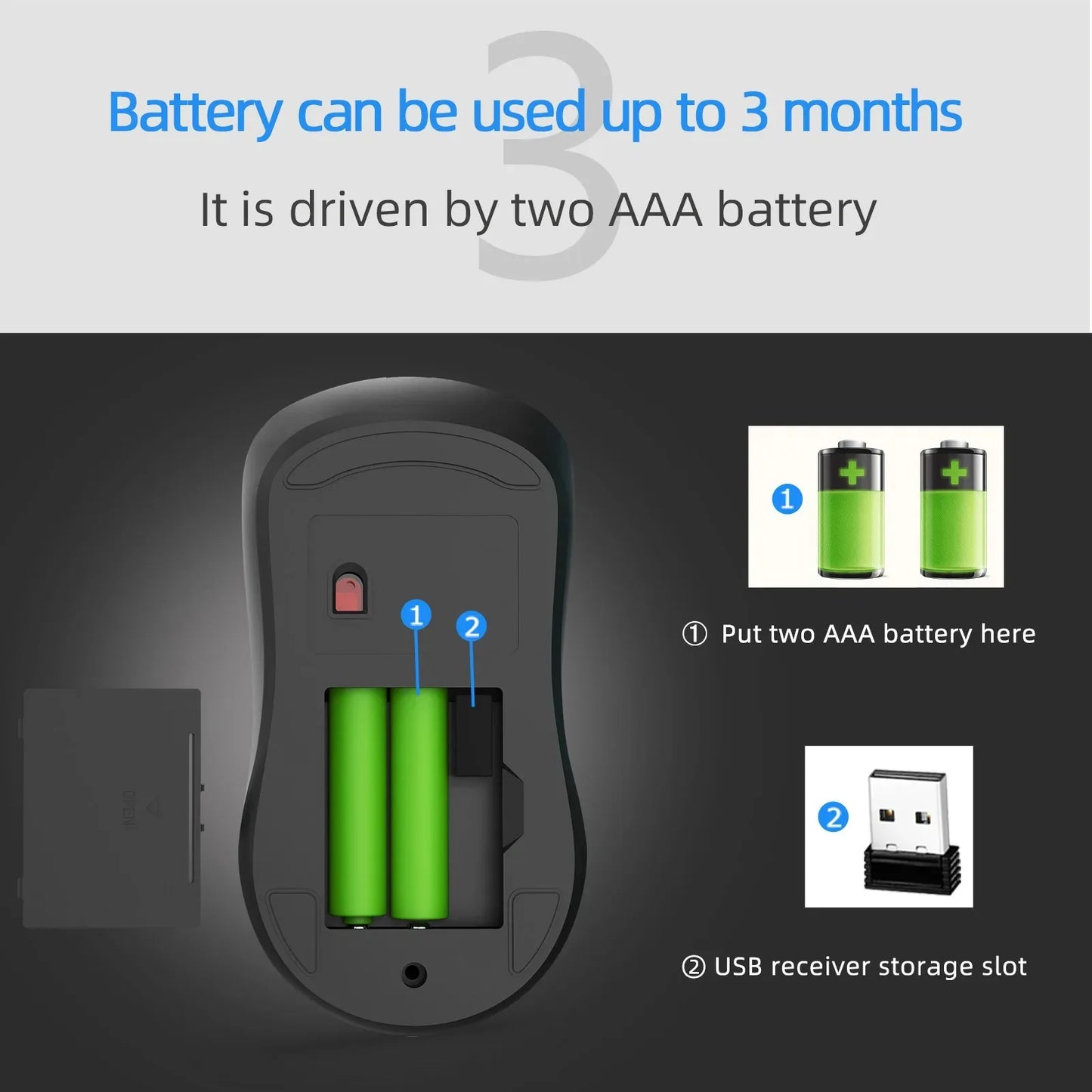 2.4G Wireless Mouse 3 Levels 1600 DPI Gaming Mouse Office Optical Mouse Ergonomic Mouse Mice for PC Computer Laptop Macbook