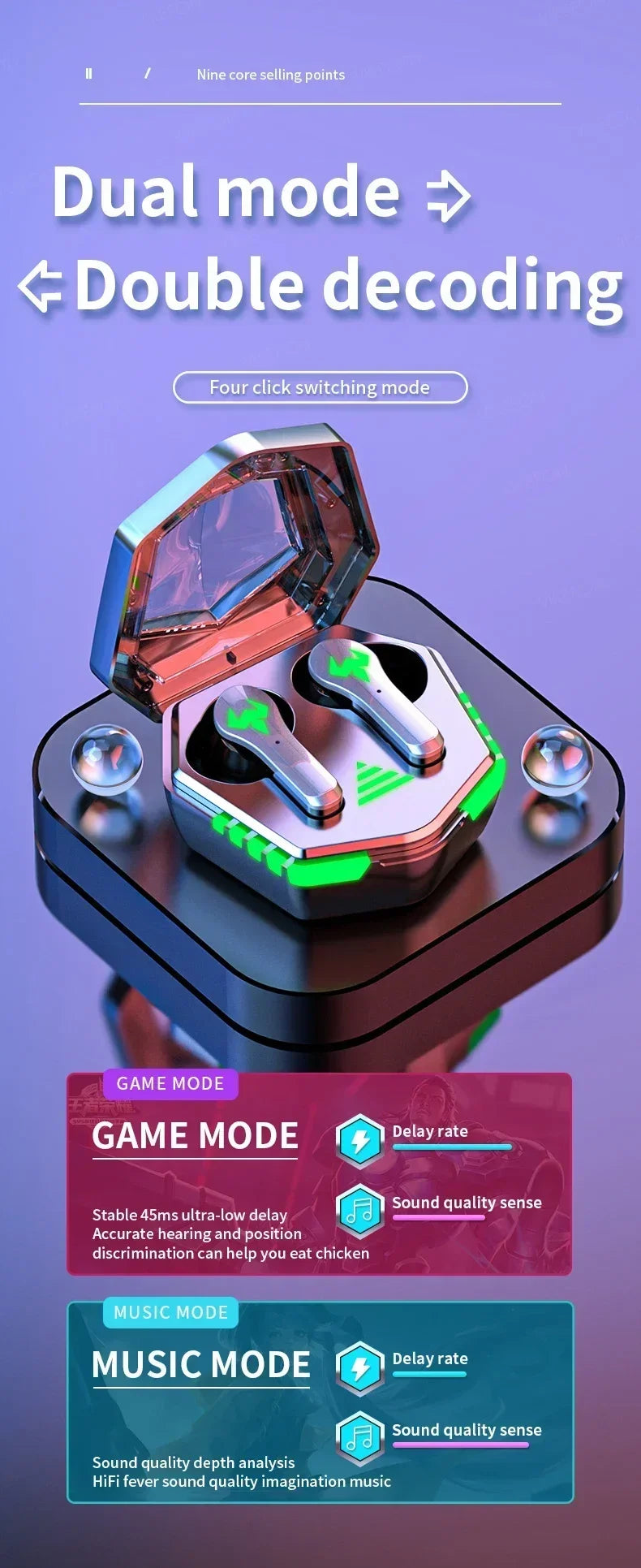 XIKCUC N35 Digital display Tws Audifonos Auriculares Bluetooth Wireless Headphones Earbuds Gaming In-Ear Earphones