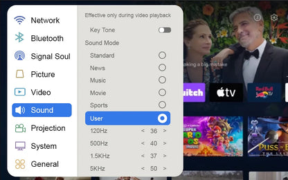VEVSHAO A24 Projector 4K Full HD 1080P 1700ANSI Smart Home Theater Projector for Office Meeting Video