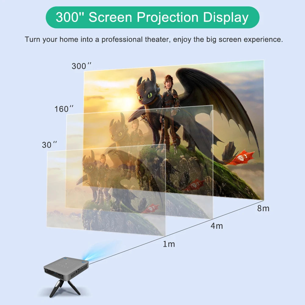 VIVICINE P15 Pro Native 1080P DLP Projector Android 9.0 4K Auto Focus 600ANSI 3D Portable Mini