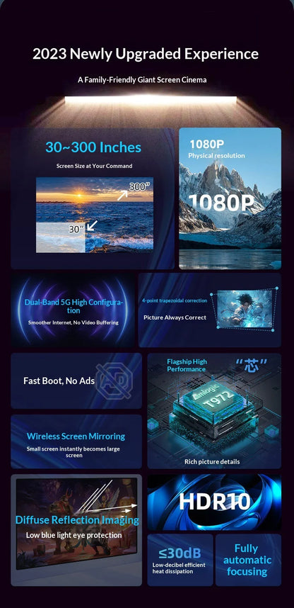 Smart Projector Native 1080P HD With WiFi 5G Bluetooth 5.0 Auto Focus & Keystone High Brightness Smart LED Projector