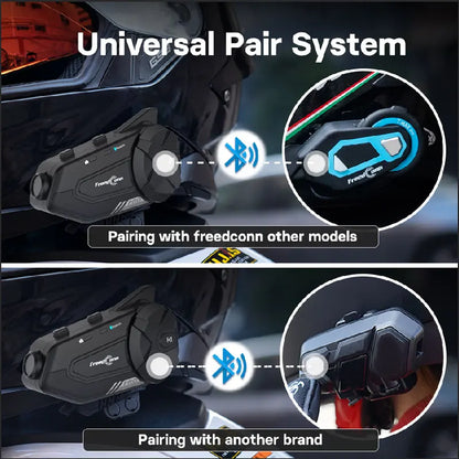 Motorcycle Intercom Helmet Bluetooth Headset Group Speaker Headphone WiFi App Freedconn R1Pro Motorbike Dash Cam Moto Auto Dvr