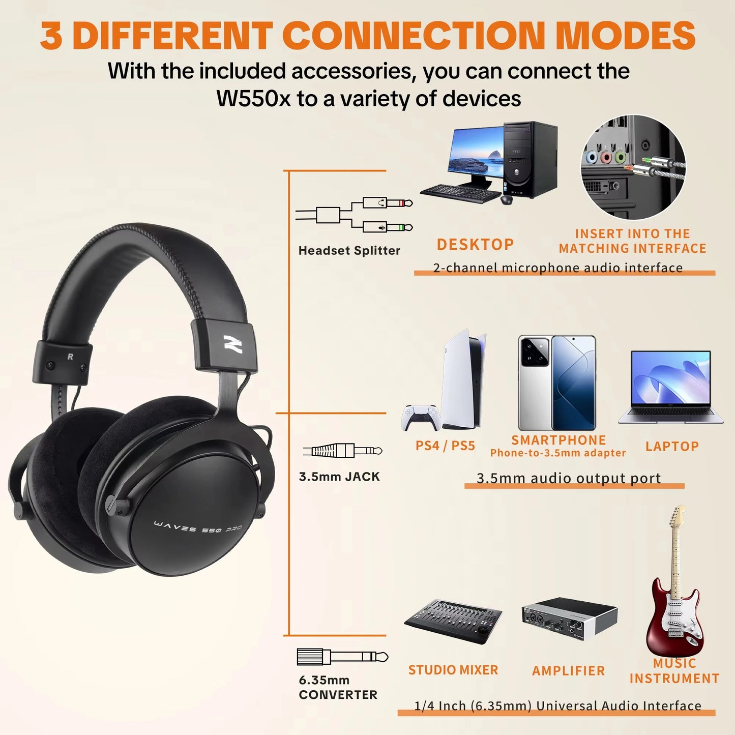 TOP W550X Talomen Over-Ear Headphones Portable Audio and Video Equipment with Detachable Cable Built-in Microphone For Gift