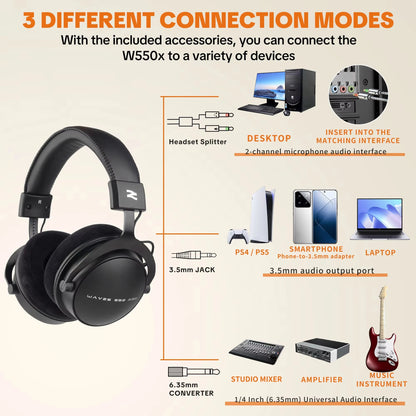 TOP W550X Talomen Over-Ear Headphones Portable Audio and Video Equipment with Detachable Cable Built-in Microphone For Gift