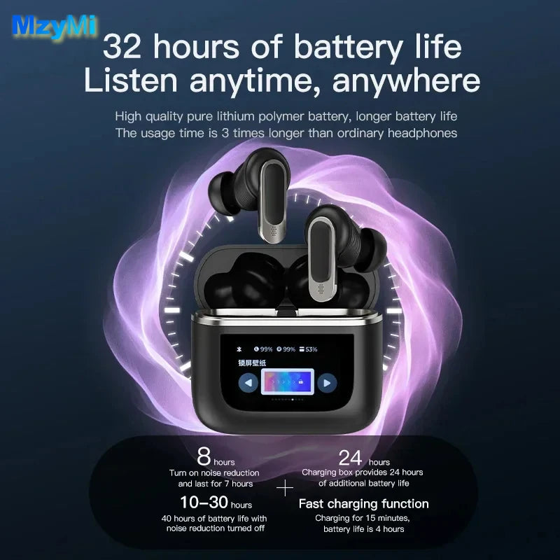 MZYMI Design ANC+ENC TWS V8 In-Ear Headphones Noise Cancelling Wireless Earbuds Gaming Compatible Smart Phones Computers Laptop
