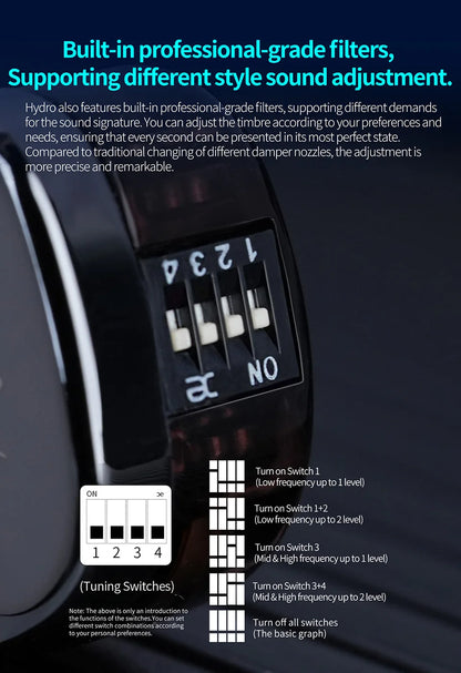 CCA Hydro IEM Headphone Hybrid Driver In Ear HiFi Wired Earbuds Tuning Switches Noise Isolation Headset With Detachable Cable