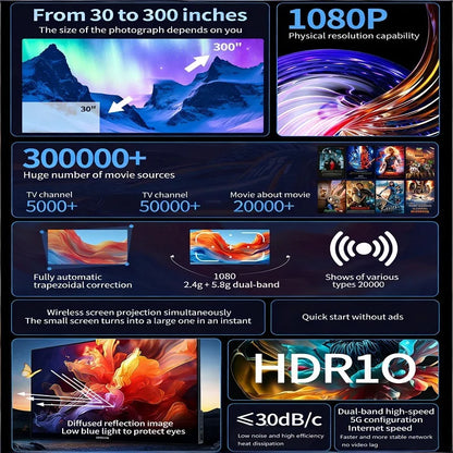 Smart Projector Native 1080P HD With WiFi 5G Bluetooth 5.0 Auto Focus & Keystone High Brightness Smart LED Projector